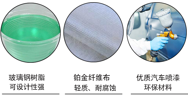 玻璃鋼汽車頭前臺