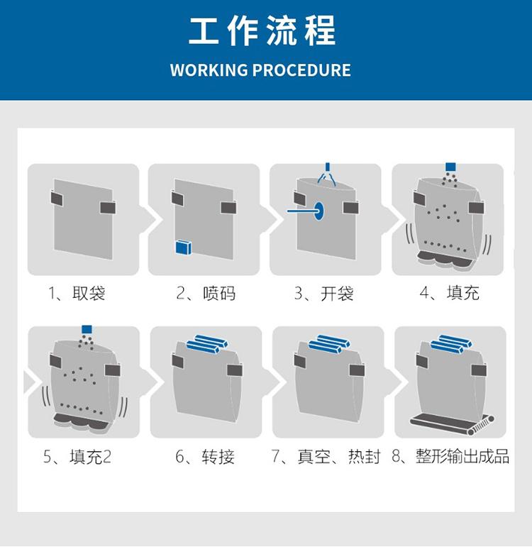 幼兒園和兒童樂園都喜歡擺放的玻璃鋼糖果坐凳! 幼兒園和兒童樂園都喜歡擺放的玻璃鋼糖果坐凳!